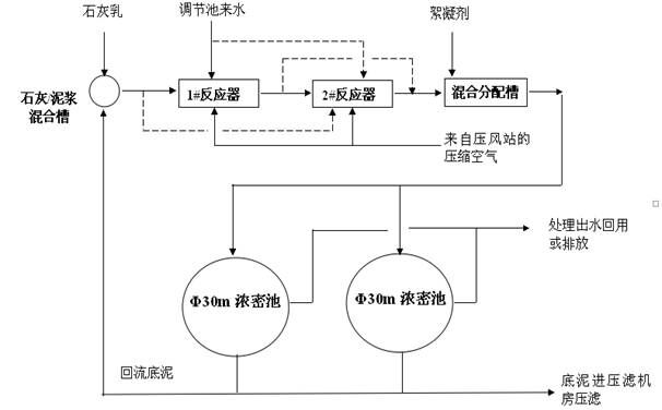 QQ图片20160119094546